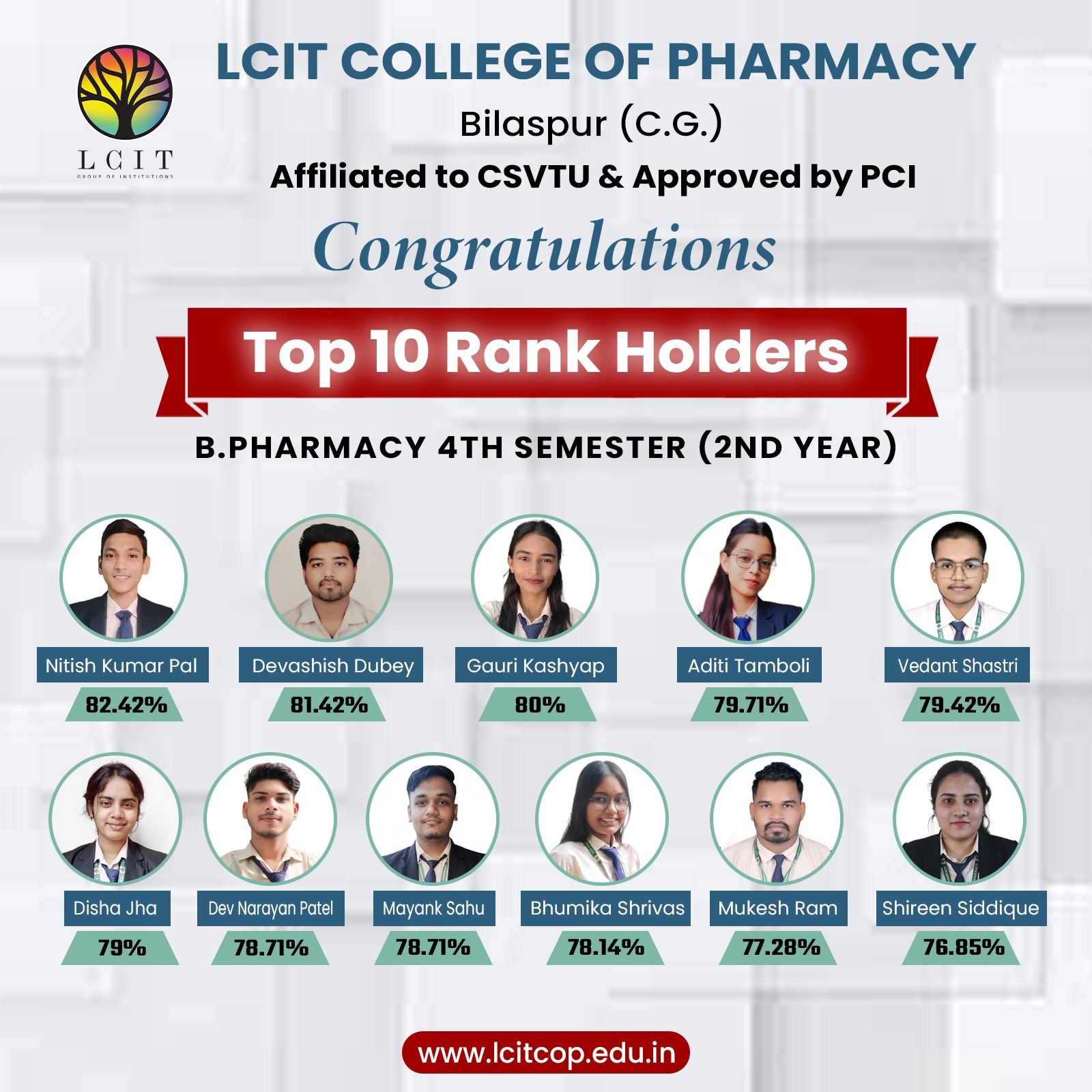 Top 10 Rank Holders